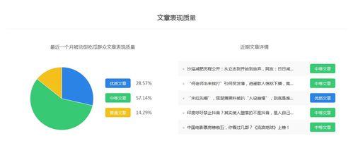 娱乐吃瓜热搜榜排名最新